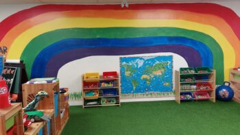 Aristokids Center