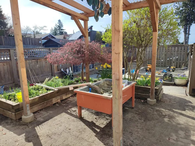Upper Lonsdale Preschool four